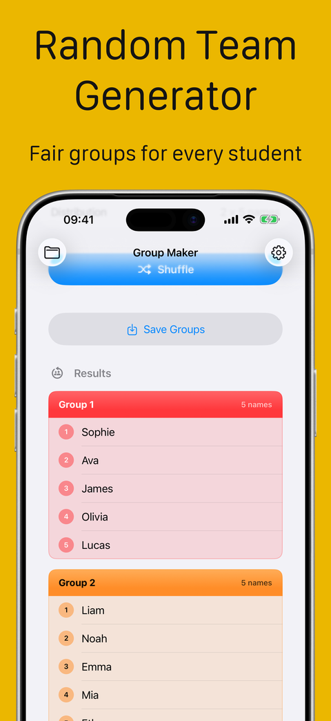 Group results